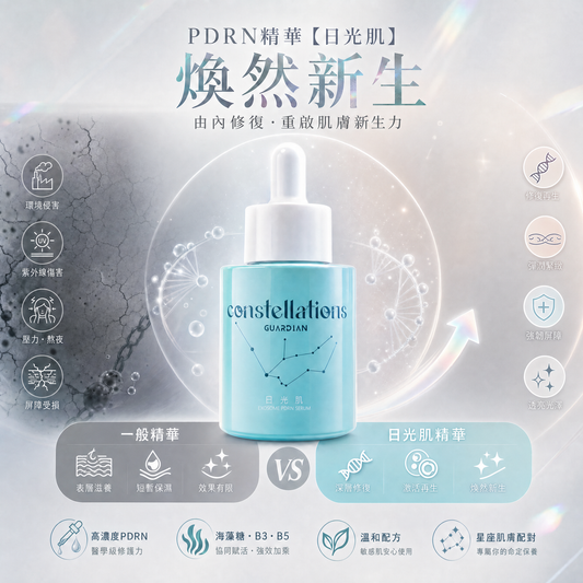 PDRN 精華 【日光肌】：肌膚『煥然新生』的終極秘密武器？