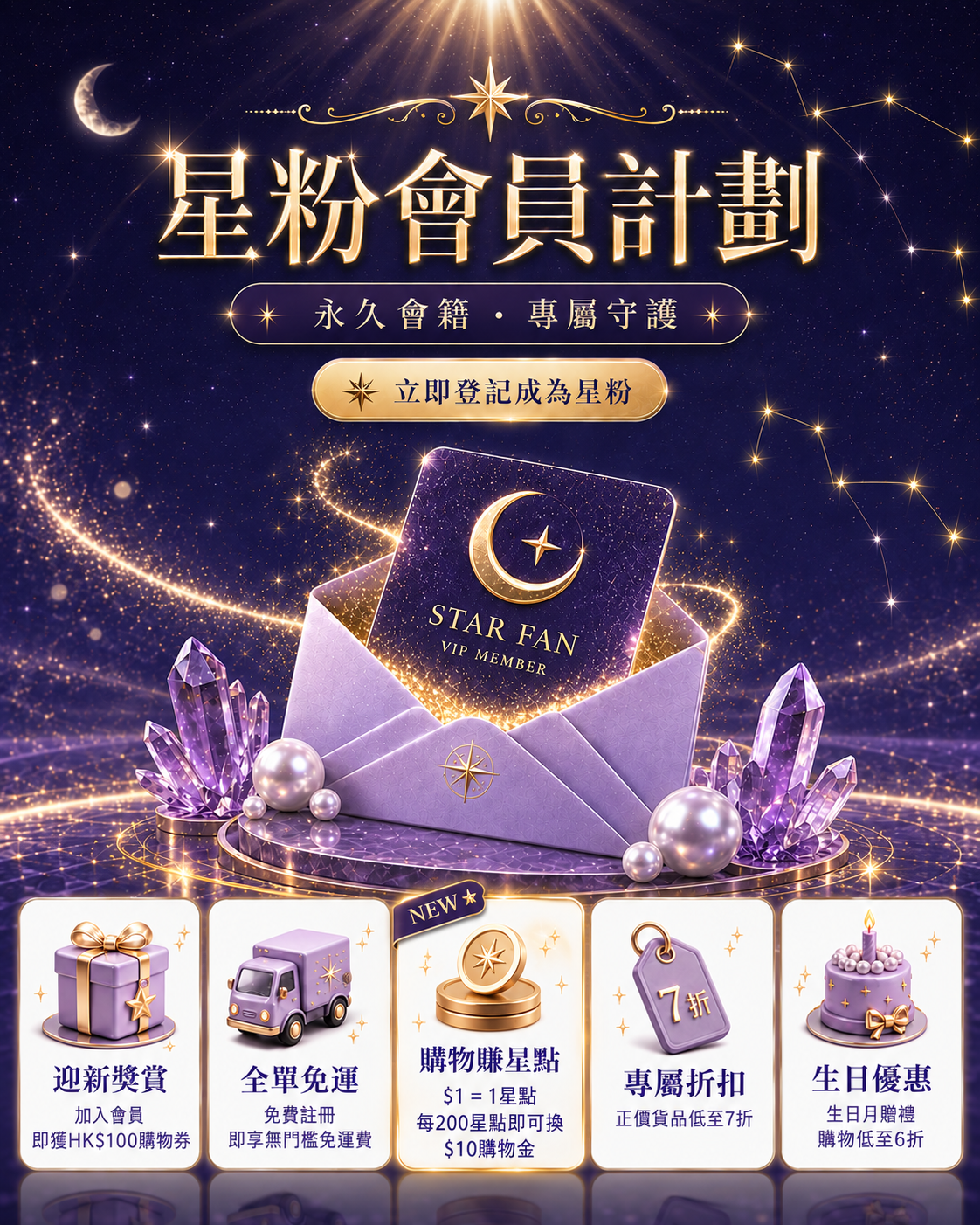 日月星辰 ConsGuard